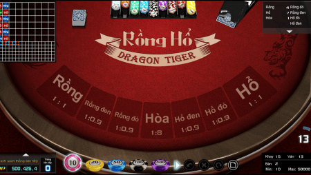 Rồng – Hổ tại Sbobet có gì thú vị