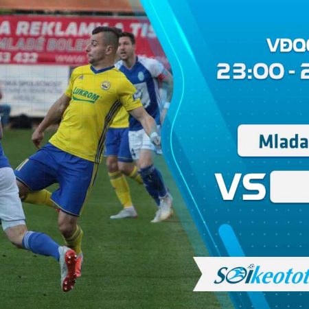 W88 Dự đoán Mlada Boleslav vs Zlin lúc 23h ngày 2/6/2020