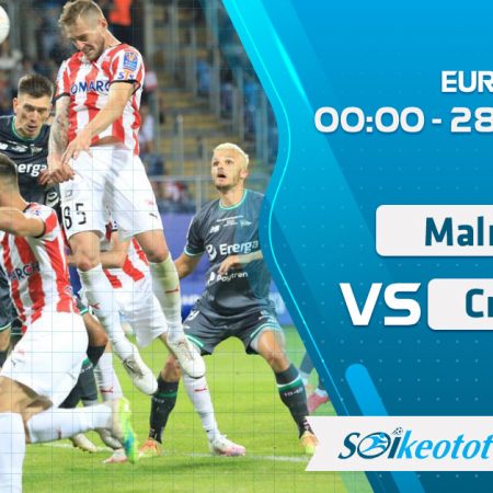 W88 Dự đoán Malmo FF vs Cracovia lúc 0h ngày 28/8/2020