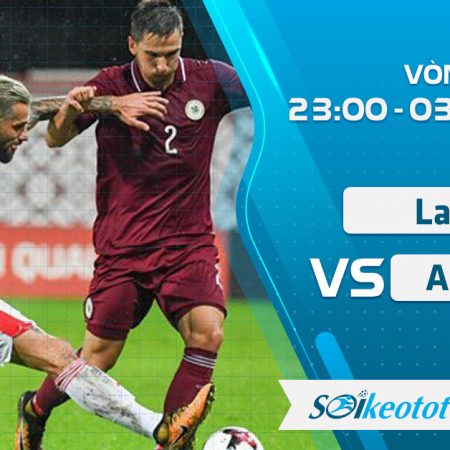 W88 Dự đoán Latvia vs Andorra lúc 23h ngày 3/9/2020