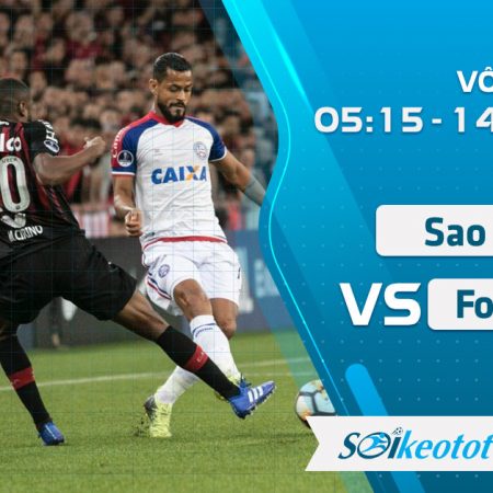 W88 Dự đoán Sao Paulo vs Fortaleza lúc 5h15 ngày 14/8/2020