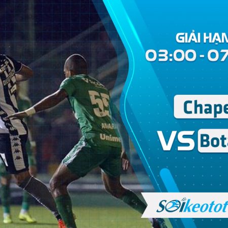 W88 Dự đoán Chapecoense-SC vs Botafogo SP lúc 3h ngày 7/10/2020
