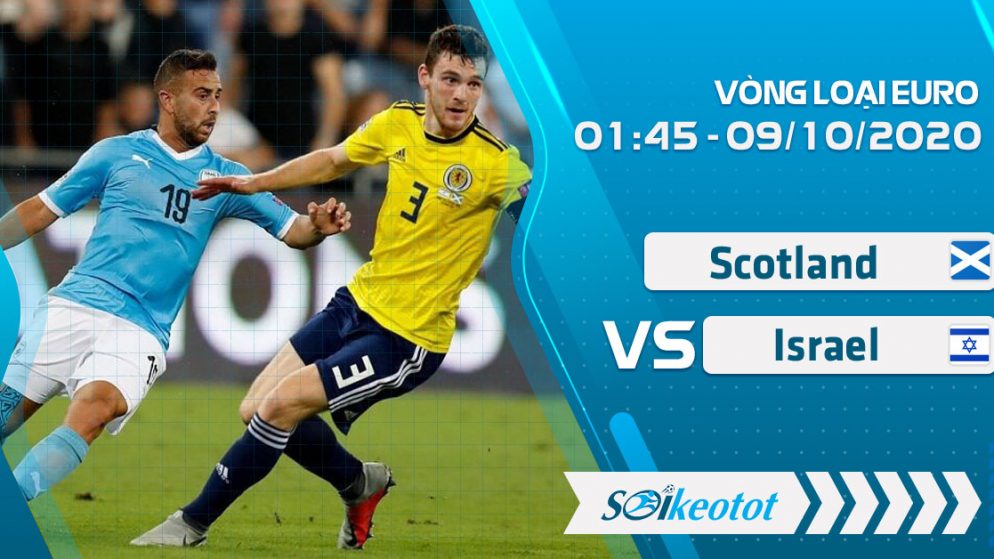 W88 Dự đoán Scotland vs Israel lúc 1h45 ngày 9/10/2020