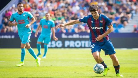 W88 Dự đoán Levante vs Osasuna lúc 00h30 ngày 15/2/2021