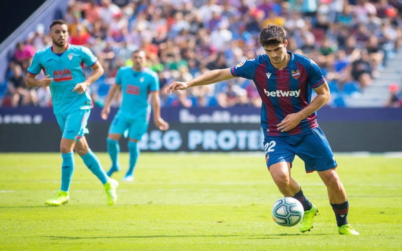 W88 Dự đoán Levante vs Osasuna lúc 00h30 ngày 15/2/2021