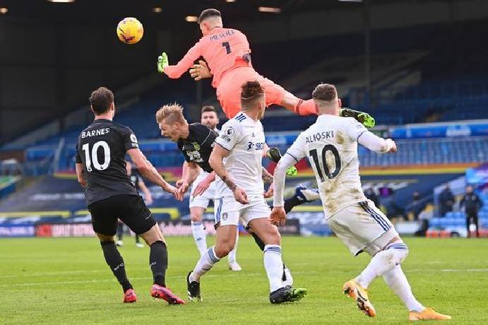 Soi kèo phạt góc Burnley vs Leeds, 20h ngày 29/8