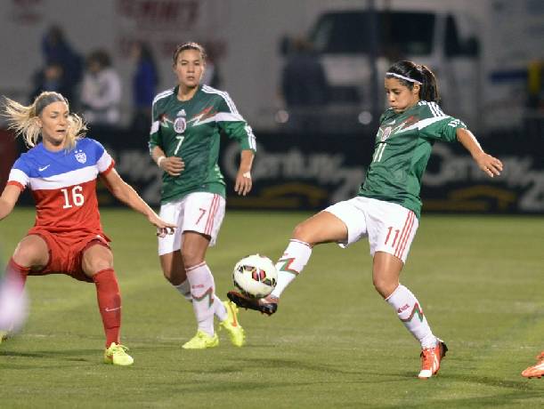 Nhận định kèo Mexico (W) vs Colombia (W), 7h ngày 22/9