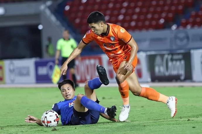 Nhận định kèo Nong Bua Pitchaya vs Nakhon Ratchasima, 18h ngày 3/9