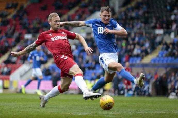 Nhận định kèo St Johnstone vs Rangers, 18h30 ngày 11/9