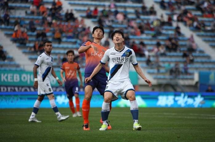 Phân tích kèo hiệp 1 Gangwon vs Pohang Steelers, 17h00 ngày 29/9