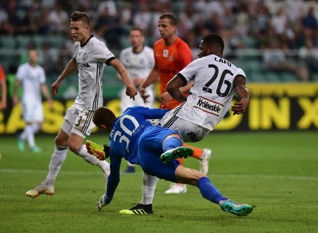 Tỷ lệ kèo nhà cái Spartak vs Legia Warszawa mới nhất, 2h00 ngày 15/9