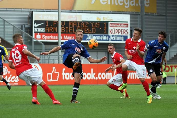 Biến động tỷ lệ kèo Mainz vs Bielefeld, 1h45 ngày 27/10