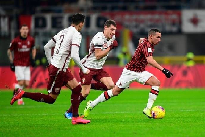 Nhận định kèo AC Milan vs Torino, 1h45 ngày 27/10