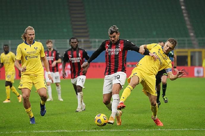 Nhận định kèo AC Milan vs Verona, 1h45 ngày 17/10