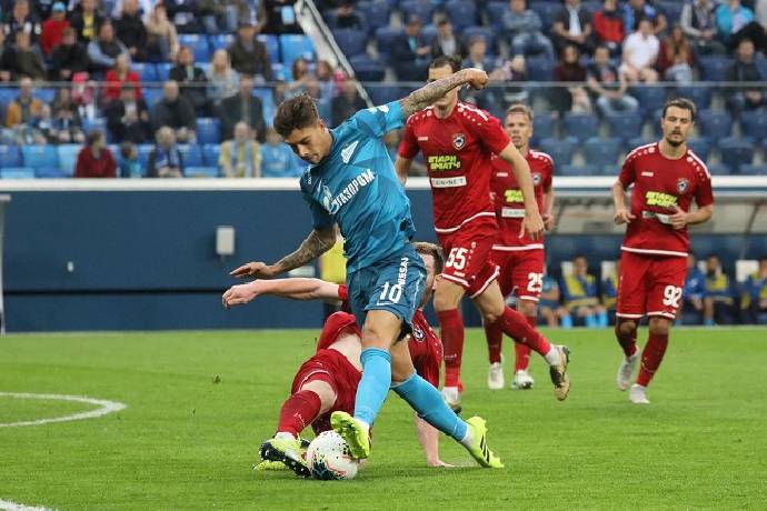 Nhận định kèo Akhmat Groznyi vs Spartak, 23h ngày 3/10