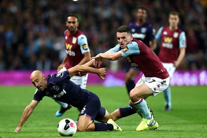 Nhận định kèo Aston Villa vs West Ham, 23h30 ngày 31/10