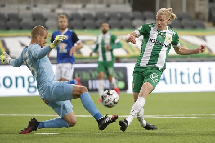 Nhận định kèo Hammarby vs Ostersunds, 20h ngày 24/10