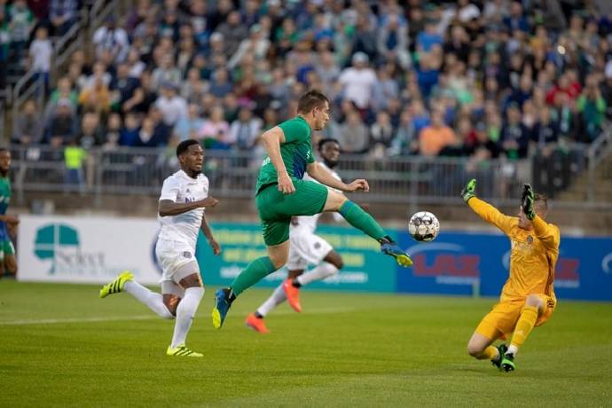 Nhận định kèo Loudoun United vs Hartford Athletic, 6h05 ngày 14/10