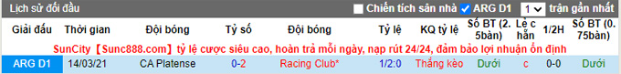 Nhận định, soi kèo Racing Club vs Platense, 5h00 ngày 16/10 - Ảnh 3