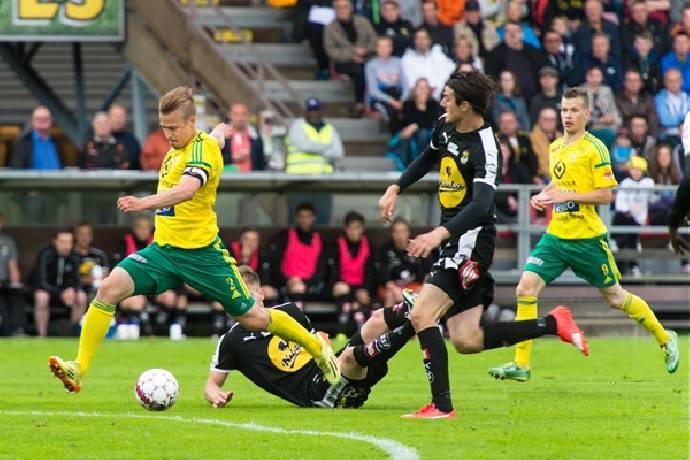 Nhận định kèo Seinajoen vs Ilves Tampere, 22h30 ngày 22/10