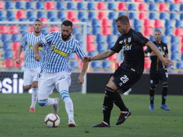 Nhận định kèo SPAL vs Parma, 23h30 ngày 2/10