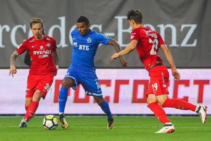 Nhận định kèo Spartak vs Dynamo Moscow, 23h ngày 16/10