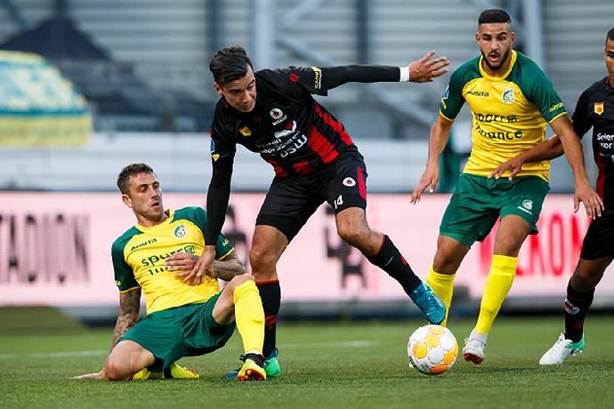 Nhận định kèo Willem II vs Fortuna Sittard, 1h ngày 23/10