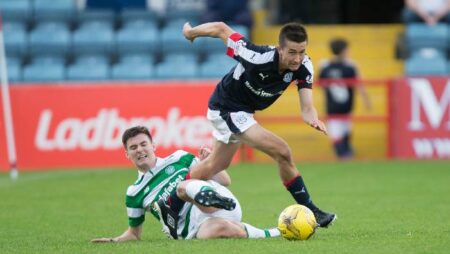 Máy tính dự đoán bóng đá 7/11: Dundee vs Celtic