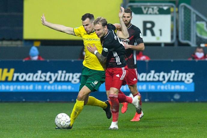 Nhận định kèo Heracles vs Fortuna Sittard, 3h ngày 21/11