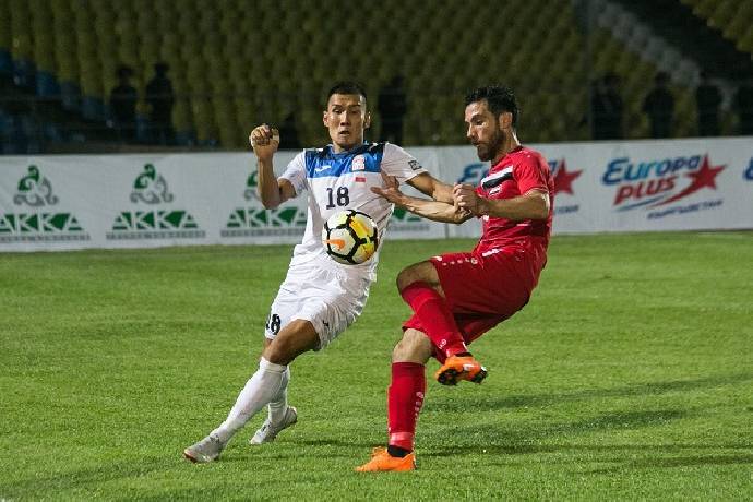 Nhận định kèo Kyrgyzstan vs Singapore, 21h00 ngày 11/11