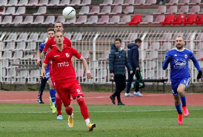 Nhận định kèo Radnicki 1923 vs Mladost Lucani, 19h00 ngày 8/11