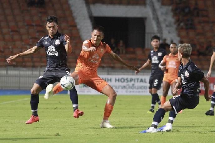 Nhận định kèo Suphanburi vs Chiangrai United, 18h30 ngày 10/11