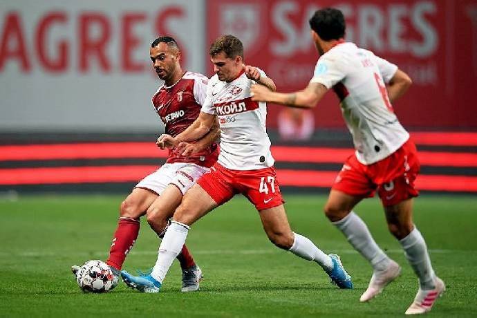 Nhận định kèo Veles Moscow vs Spartak-II, 22h30 ngày 17/11