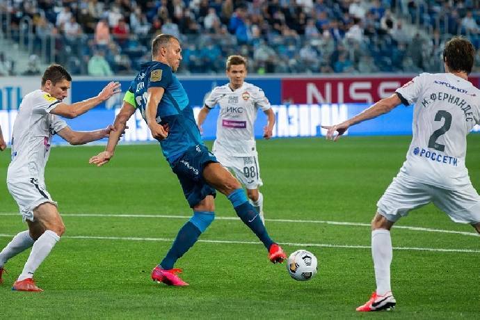 Nhận định kèo Zenit vs Nizhny Novgorod, 23h ngày 19/11