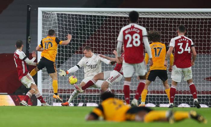 Biến động tỷ lệ kèo Arsenal vs Wolves, 19h30 ngày 28/12