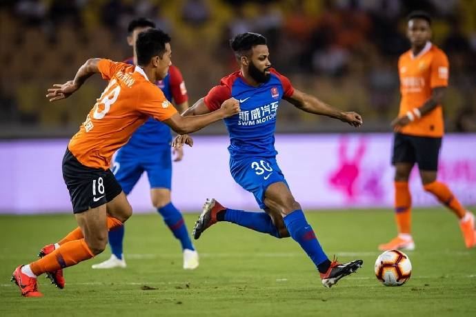 Nhận định kèo Chongqing Lifan vs Wuhan Zall, 14h30 ngày 21/12