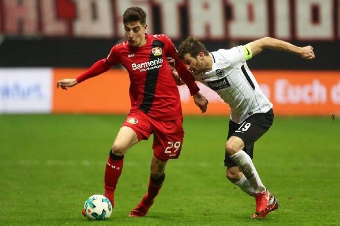 Nhận định kèo Eintracht Frankfurt vs Leverkusen, 23h30 ngày 12/12