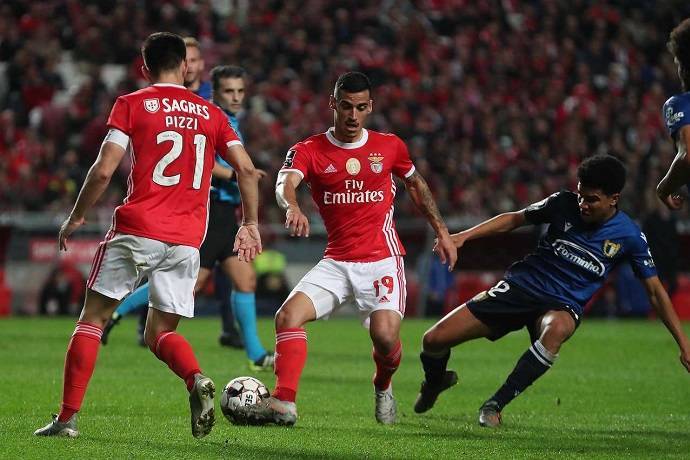 Nhận định kèo Famalicao vs Benfica, 1h ngày 13/12