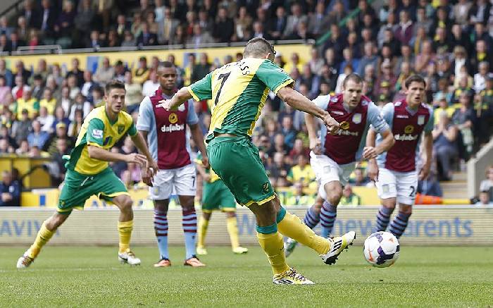 Nhận định kèo Norwich vs Aston Villa, 2h45 ngày 15/12