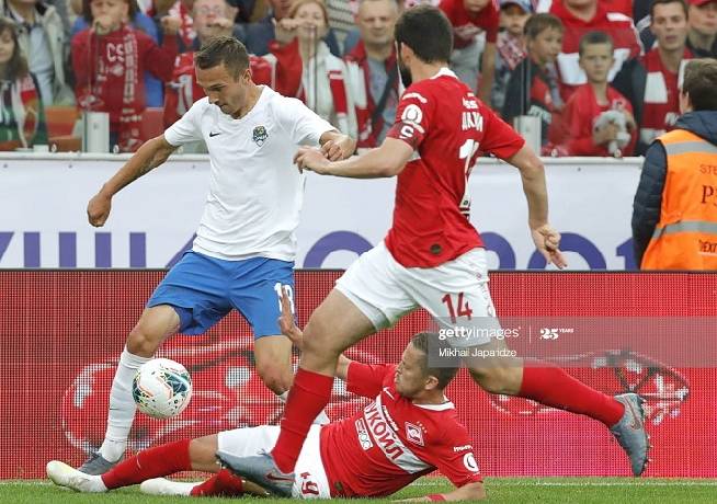 Nhận định kèo Sochi vs Spartak, 23h ngày 13/12