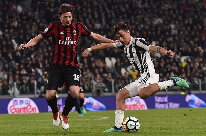 Nhận định kèo AC Milan vs Juventus, 02h45 ngày 24/01