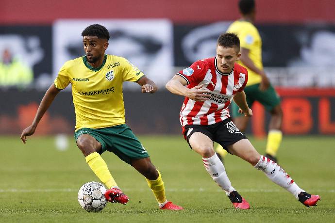 Nhận định kèo Fortuna Sittard vs AZ, 22h45 ngày 16/1