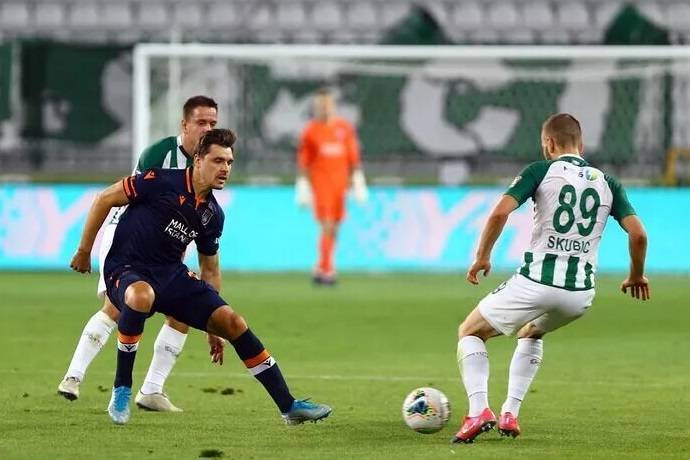 Nhận định kèo Istanbul Basaksehir vs Konyaspor, 23h ngày 15/1