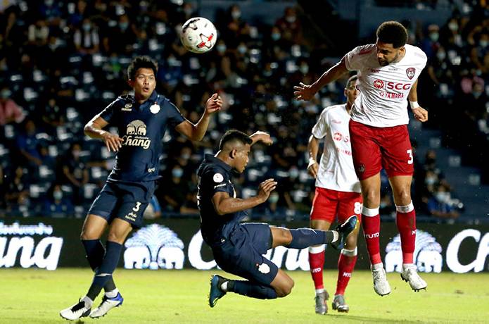 Nhận định kèo Muang Thong Utd vs Buriram, 18h00 ngày 29/01