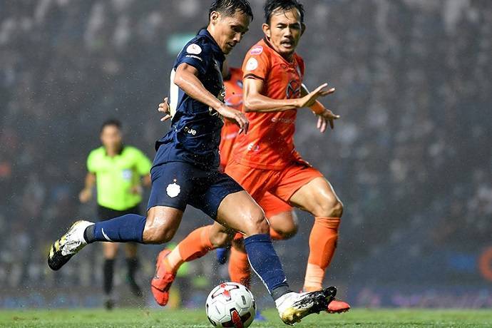 Nhận định kèo Pluakdaeng vs Samut Prakan, 15h ngày 12/1