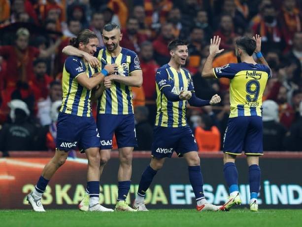 Nhận định kèo Sivasspor vs Fenerbahce, 20h00 ngày 22/1