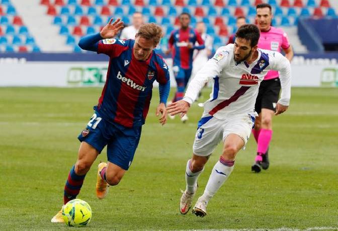 Phân tích kèo hiệp 1 Levante vs Cadiz, 20h ngày 22/1