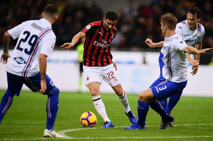 Nhận định kèo AC Milan vs Sampdoria, 18h30 ngày 13/02