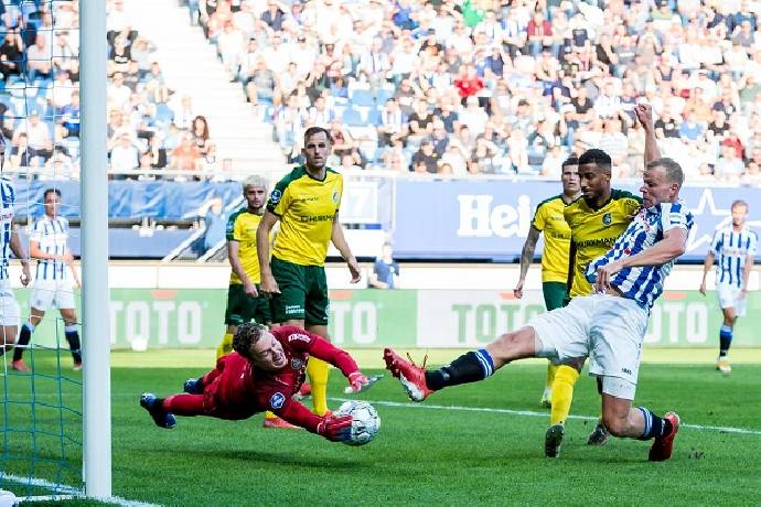 Nhận định kèo Fortuna Sittard vs Heerenveen, 0h45 ngày 6/2