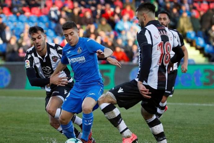 Nhận định kèo Getafe vs Levante, 3h00 ngày 5/2